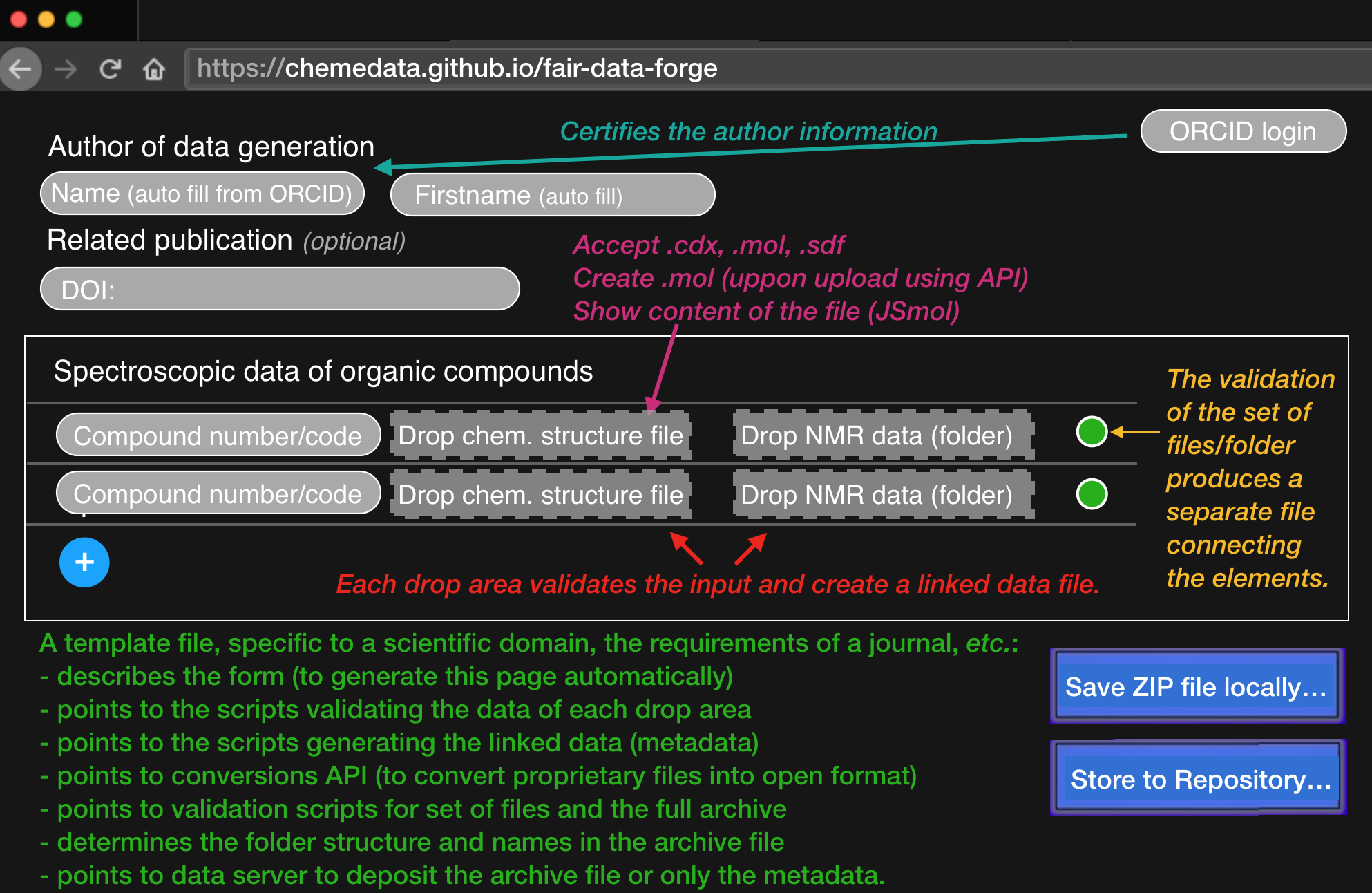 Example of archive forge.